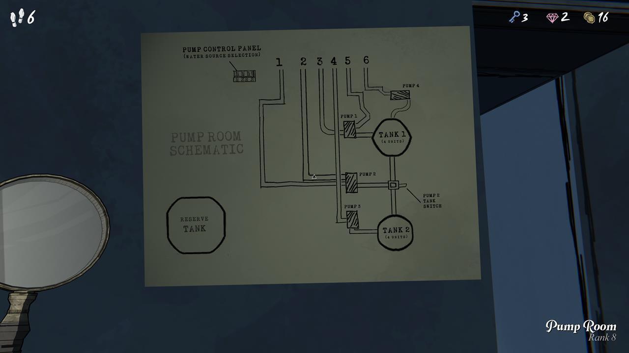 Das Diagramm zeigt, wie die Mechanismen des Pumpenraums funktionieren.