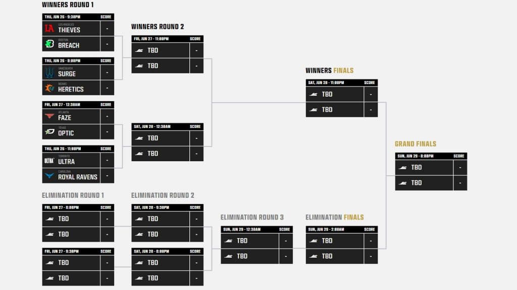 CDL Champs 2025 Halterung
